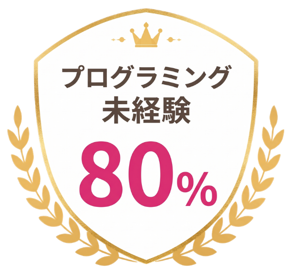 iTeen認定バッジ