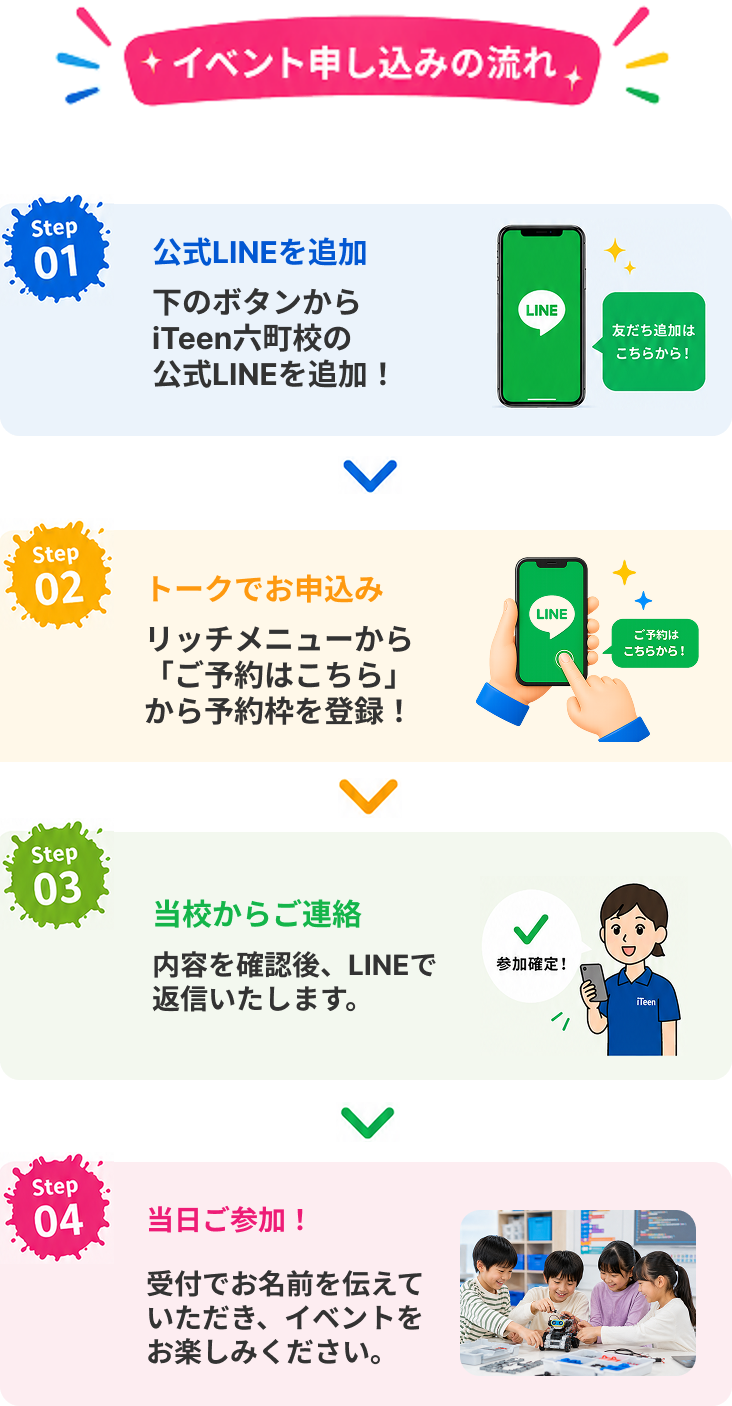 イベントの申し込みの流れ